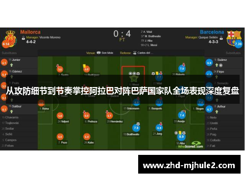 从攻防细节到节奏掌控阿拉巴对阵巴萨国家队全场表现深度复盘