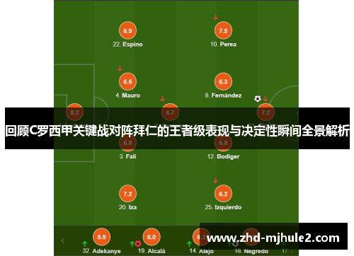 回顾C罗西甲关键战对阵拜仁的王者级表现与决定性瞬间全景解析