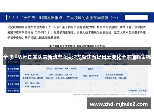 全球世界杯国家队最新动态深度速览聚焦赛场风云变化全景前瞻集锦