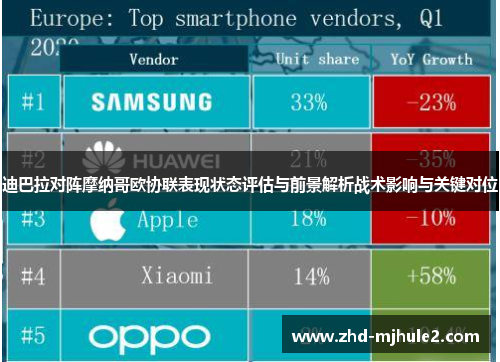 迪巴拉对阵摩纳哥欧协联表现状态评估与前景解析战术影响与关键对位