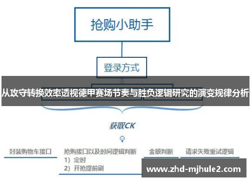 从攻守转换效率透视德甲赛场节奏与胜负逻辑研究的演变规律分析