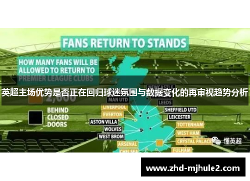 英超主场优势是否正在回归球迷氛围与数据变化的再审视趋势分析